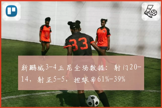 新鹏城3-4玉昆全场数据:射门20-14,射正5-5,控球率61%-39%