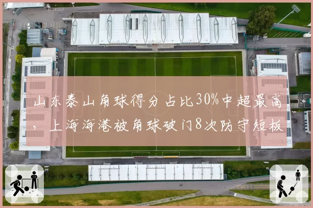 山东泰山角球得分占比30%中超最高，上海海港被角球破门8次防守短板凸显